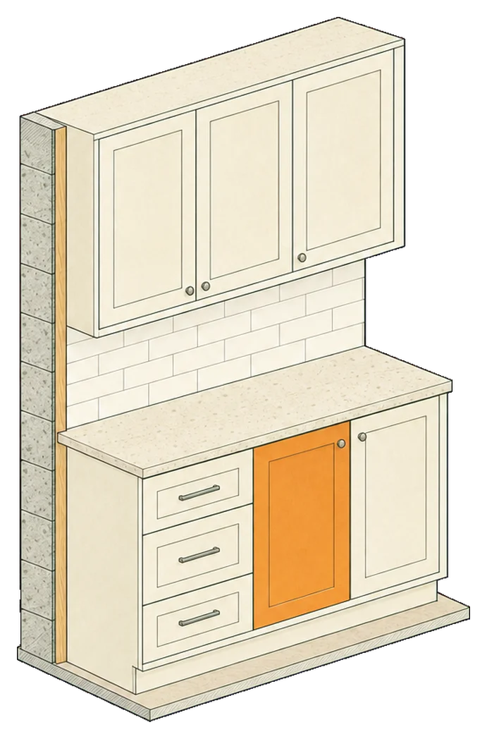 Drawing of a small kitchen run with cream cabinets, a stone counter and a white tile backsplash, one cabinet door in orange.